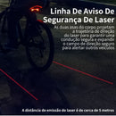 LANTERNA CONFORT PLUS® CONTROLE REMOTO Á PROVA D' ÁGUA